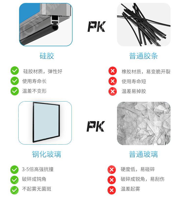 潔凈室_醫(yī)院凈化工程_無塵車間_廣州市易眾鋁業(yè)有限公司